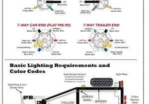 4 Prong Trailer Wiring Harness Diagram Trailer Wiring Diagram Flat Four Trailer Wiring Diagram 4 Prong Trailer Wiring Harness Diagram Trailer Wiring Diagram Flat Four Trailer Wiring Diagram