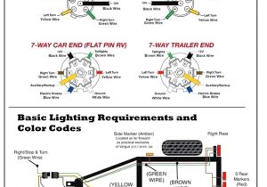 4 Prong Trailer Wiring Harness Diagram Trailer Wiring Diagram Flat Four Trailer Wiring Diagram