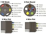 4 Prong Trailer Wiring Harness Diagram Trailer Wiring Harness Diagram 4 Way
