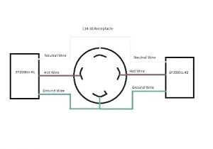 4 Prong Twist Lock Plug Wiring Diagram Phase Plug Wiring Diagram Get Free Image About Wiring Diagram 4 Prong Twist Lock Plug Wiring Diagram Phase Plug Wiring Diagram Get Free Image About Wiring Diagram