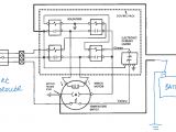 4 solenoid Winch Wiring Diagram Warn atv Wiring Diagram Wiring Diagrams