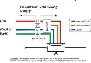 4 Speed Ceiling Fan Switch Wiring Diagram Installing A Ceiling Fan Wiring for Ceiling Fan
