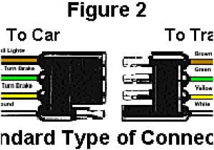 4 Way Flat Connector Wiring Diagram Troubleshoot Trailer Wiring by Color Code 4 Way Flat Connector Wiring Diagram Troubleshoot Trailer Wiring by Color Code