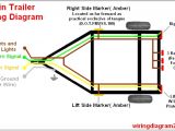 4 Way Flat Trailer Connector Wiring Diagram 4 Wire Trailer Diagram Wiring Diagram toolbox
