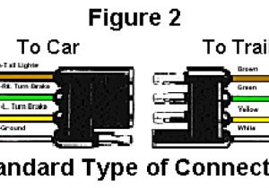 4 Way Flat Trailer Connector Wiring Diagram Troubleshoot Trailer Wiring by Color Code