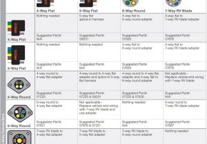 4 Way Round Trailer Plug Wiring Diagram 4a0091 7 Way Trailer Plug Wiring Diagram Large Wiring Library