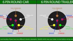 4 Way Round Trailer Plug Wiring Diagram New Wiring Diagram Car Trailer Lights Con Imagenes Casitas