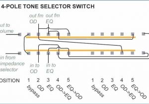 4 Way Telecaster Wiring Diagram Telecaster 4 Way Switch Awesome Telecaster Wiring Harness W 4 Way