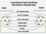 4 Way to 7 Way Trailer Wiring Diagram Featherlite Trailer Plug Wiring Wiring Diagram Page