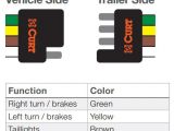 4 Way Wiring Diagram for Trailer Lights 4 Pin Flat Trailer Wiring Harness Wiring Diagram Mega