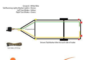 4 Way Wiring Diagram for Trailer Lights Champion Trailer Plug Wiring Diagram Wiring Diagram Option