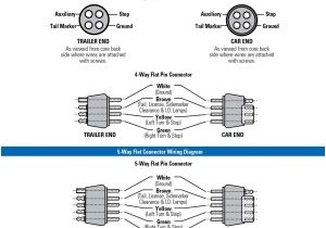 4 Way Wiring Diagram for Trailer Lights Wesbar Wiring Diagram Wiring Diagrams Favorites 4 Way Wiring Diagram for Trailer Lights Wesbar Wiring Diagram Wiring Diagrams Favorites