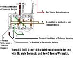 4 Wheeler Winch Wiring Diagram Warn solenoid Wiring Diagram Keju Fuse10 Klictravel Nl
