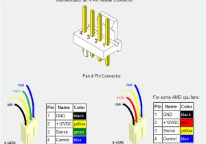4 Wire Dc Fan Wiring Diagram Fan Speed Control How to 2 Pin Vs 3 Pin Vs 4 Pin tom S