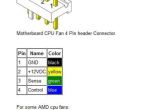 4 Wire Dc Fan Wiring Diagram Four Wire Fan Diagram Wiring Diagram