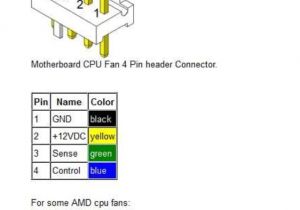 4 Wire Dc Fan Wiring Diagram Four Wire Fan Diagram Wiring Diagram 4 Wire Dc Fan Wiring Diagram Four Wire Fan Diagram Wiring Diagram
