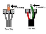 4 Wire Dryer Plug Diagram Dryer Cord Installation Guide