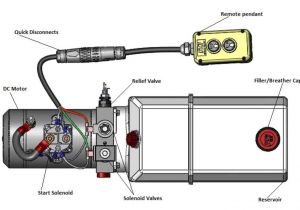 4 Wire Dump Trailer Control Diagram Dump Trailer Double Acting Pump Wiring Diagram