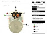 4 Wire Dump Trailer Control Diagram Dump Trailer Pump Wiring Diagram Trailer Wiring Diagrams