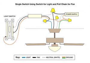 4 Wire Fan Switch Wiring Diagram Four Wire Fan Diagram Wiring Diagram 4 Wire Fan Switch Wiring Diagram Four Wire Fan Diagram Wiring Diagram