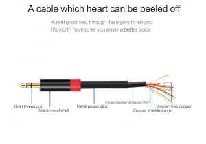 4 Wire Headphone Diagram Rca to Headphone Schematic Blog Wiring Diagram