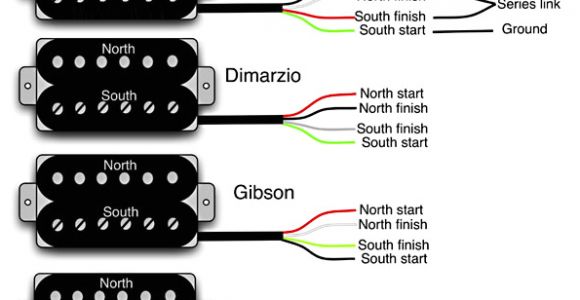 4 Wire Humbucker Wiring Diagram Guitar Wiring 101 Diy Fever