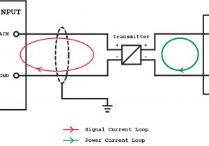 4 Wire Pressure Transducer Wiring Diagram All About Plc Analog Input and Output Programming 4 Wire Pressure Transducer Wiring Diagram All About Plc Analog Input and Output Programming