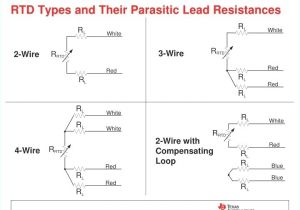 4 Wire Pressure Transducer Wiring Diagram Omega M12 Wiring Diagram Wiring Diagram 4 Wire Pressure Transducer Wiring Diagram Omega M12 Wiring Diagram Wiring Diagram