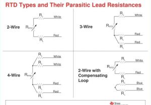 4 Wire Pressure Transducer Wiring Diagram Omega M12 Wiring Diagram Wiring Diagram