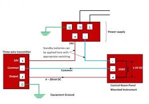 4 Wire Pressure Transducer Wiring Diagram Omega M12 Wiring Diagram Wiring Diagram 4 Wire Pressure Transducer Wiring Diagram Omega M12 Wiring Diagram Wiring Diagram