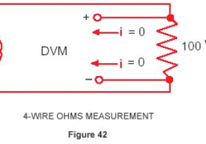 4 Wire Pt100 Wiring Diagram Rtd Elements and Sensors Introduction and Tables