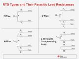 4 Wire Rtd Connections Diagrams asi M12 Wiring Diagram Wiring Diagram Sys 4 Wire Rtd Connections Diagrams asi M12 Wiring Diagram Wiring Diagram Sys
