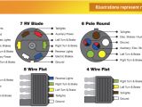 4 Wire to 5 Wire Trailer Wiring Diagram Trailer Wiring Color Code Diagram north American Trailers
