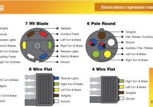 4 Wire to 5 Wire Trailer Wiring Diagram Trailer Wiring Color Code Diagram north American Trailers