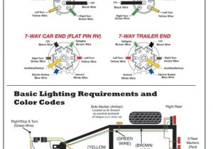 4 Wire to 7 Wire Trailer Wiring Diagram Car Trailer Wire Diagram Trailer Wiring Diagram Trailer