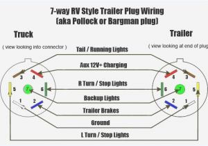 4 Wire Trailer Connector Diagram Trailer Wiring Diagram Gm Blog Wiring Diagram