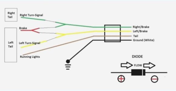 4 Wire Trailer Diagram 4 Wire Connector Diagram Wiring Diagram Blog