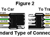 4 Wire Trailer Hitch Wiring Diagram Troubleshoot Trailer Wiring by Color Code