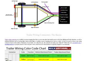 4 Wire Trailer Light Diagram Wiring Diagram Besides Trailer Light Wiring Adapters In Addition