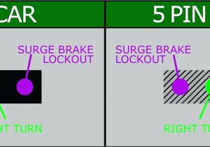 4 Wire Trailer Plug Diagram 4 Wire Trailer Diagram New 4 Wire Trailer Wiring Diagram