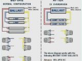 4 Wire Trailer Plug Diagram 4 Wire Trailer Lights Diagram Curt Trailer Wiring Diagram Gallery 4 Wire Trailer Plug Diagram 4 Wire Trailer Lights Diagram Curt Trailer Wiring Diagram Gallery