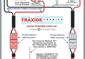 4 Wire Trailer Plug Diagram 4 Wire Trailer Wiring Diagram Starpowersolar Us