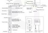 4 Wire Well Pump Wiring Diagram Wiring Diagram for Well Pump Wiring Diagram Technic