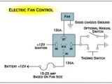 40 Amp Relay Wiring Diagram Relay Case How to Use Relays and why You Need them Onallcylinders 40 Amp Relay Wiring Diagram Relay Case How to Use Relays and why You Need them Onallcylinders