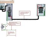 400 Amp Service Wiring Diagram Cl 9904 Detached Garage Wiring Diagram 200 Amp Schematic Wiring