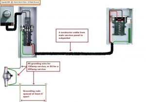 400 Amp Service Wiring Diagram Cl 9904 Detached Garage Wiring Diagram 200 Amp Schematic Wiring 400 Amp Service Wiring Diagram Cl 9904 Detached Garage Wiring Diagram 200 Amp Schematic Wiring