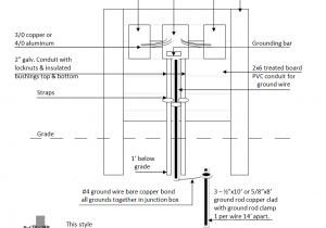 400 Amp Service Wiring Diagram Fs 8750 Disconnect Wiring Diagram Also 200 Main Breaker 400 Amp Service Wiring Diagram Fs 8750 Disconnect Wiring Diagram Also 200 Main Breaker