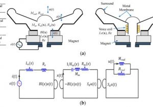 40100 Transfer Switch Wiring Diagram Applied Sciences December 2018 Browse Articles