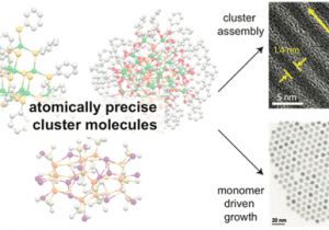 4090 9002 Wiring Diagram Main Group Semiconductor Cluster Molecules as Synthetic
