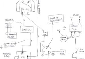 43cc Mini Chopper Wiring Diagram Apc Mini Chopper Wiring Diagram Main Kobe Afcev De 43cc Mini Chopper Wiring Diagram Apc Mini Chopper Wiring Diagram Main Kobe Afcev De